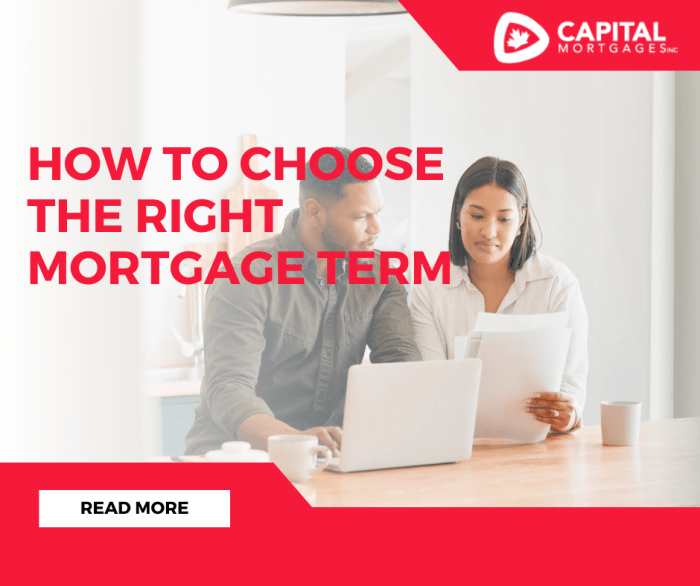 How to choose the right mortgage for my needs